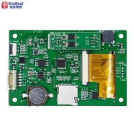 HMI nhà thông minh 2,8 inch