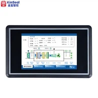 Màn hình cảm ứng công nghiệp 3,5 inch HMI